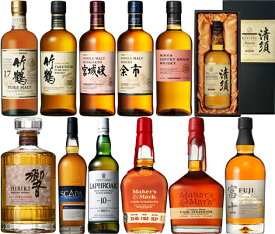 洋酒くじ　当たればラッキー！　山崎・白州・響・竹鶴・余市・宮城峡・富士・キヨス・他（50口ガチャ）