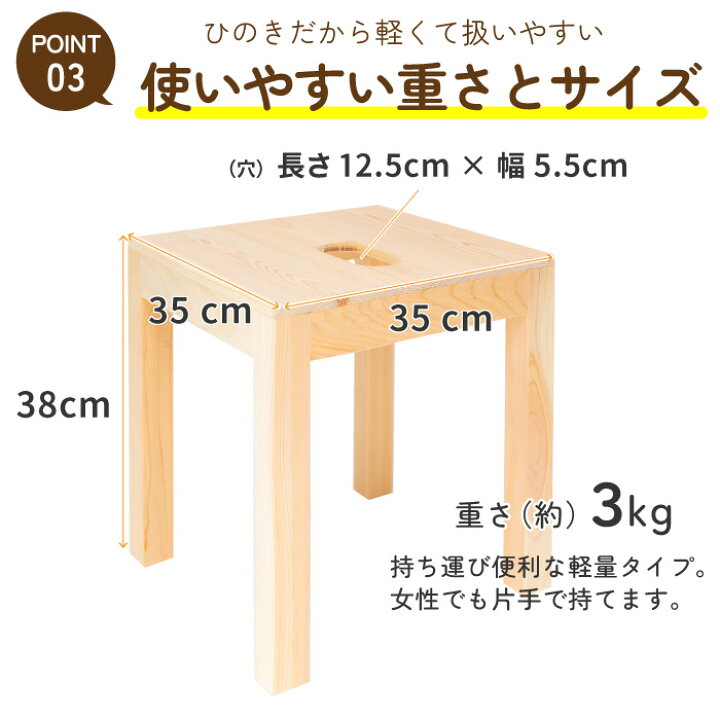 ④すぐに始められる☆国産ヒノキ椅子のよもぎ蒸しセット 楽天市場 