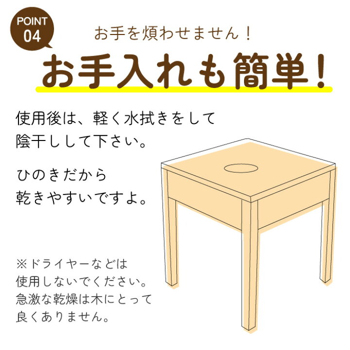 楽天市場】日本製 よもぎ蒸し 椅子 ひのき椅子 サロン用に開発 サロン 