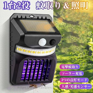 12 EƖp \[[d dE ߒ h  ܕsp E RoG ΍ z Cg U铔 悯 