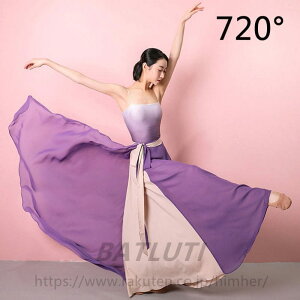 XJ[g _Xߑ ÓT_X 傫 720° L XJ[g bvXJ[g O XvCX `[ VtH tA oG c tR Ќ_X _X G