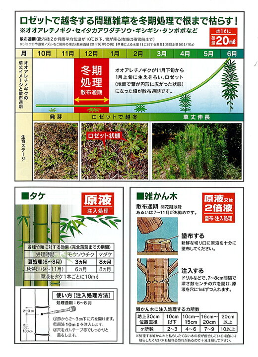 楽天市場】ラウンドアップマックスロード 5.5L | 除草剤 農薬 雑草  