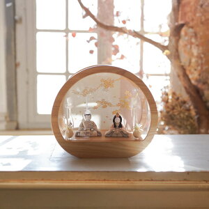 l` RpNg lC 킢 P[X ؖڍ ؑG R() ANP[X ߂ݐl`