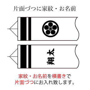 ̂ڂp  ƖEIvV yЖʂÂɉƖEOz 1.5`3mp