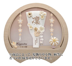 Hq P[X ijHq 7  i`Eڂ ANP[X JhJ O{N  y2026NxVz h081-mm-hg2601-7