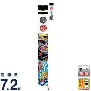 ҊĜڂ ^ix қ 뉀p 0.9×7.2m g˗Ց 24Е4 `{ ƖEO y2026NxVz wtk-me244rt