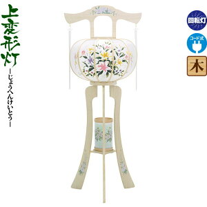 ~ ό` ؓ  2 ݂ǂ蕗ԕt i] dCR[h y2025NxVz h078-ymt-0871