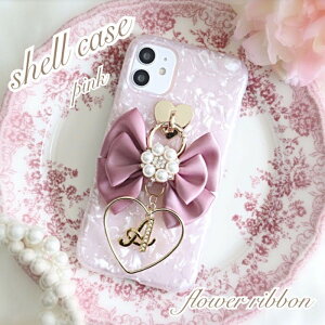 yiFt[{@n[gt[v@VFP[XzEĂƂقȂACeE̎tɂႤEv[gɊ΂E{Ep[cIׂ@IW