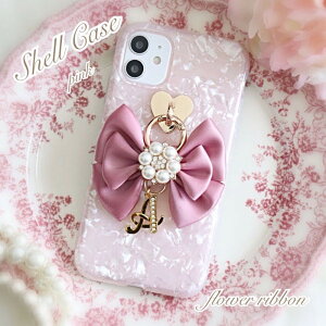 yiFt[{@CjV@VFP[XzEĂƂقȂACeE̎tɂႤEv[gɊ΂E{Ep[cIׂ@IWi