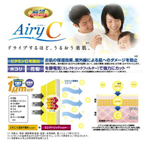 PIAAGARtB^[ AiryC GA[C EV-2 t[K GY50n