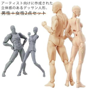 C f |[WO   K tBMA  j fbTh[ ̊ |[WOl` fl`  j 2_Zbg