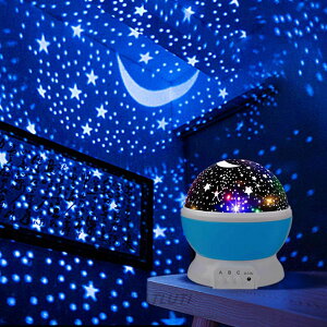 xbgTChCg vl^E/ 360°] iCgCg 󃉃Cg ƒp vl^E