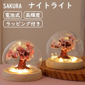 3Ď ̖ ̖  e[uCg ԐڏƖ e[uv xbhTChv v xbhTCh iCgCg