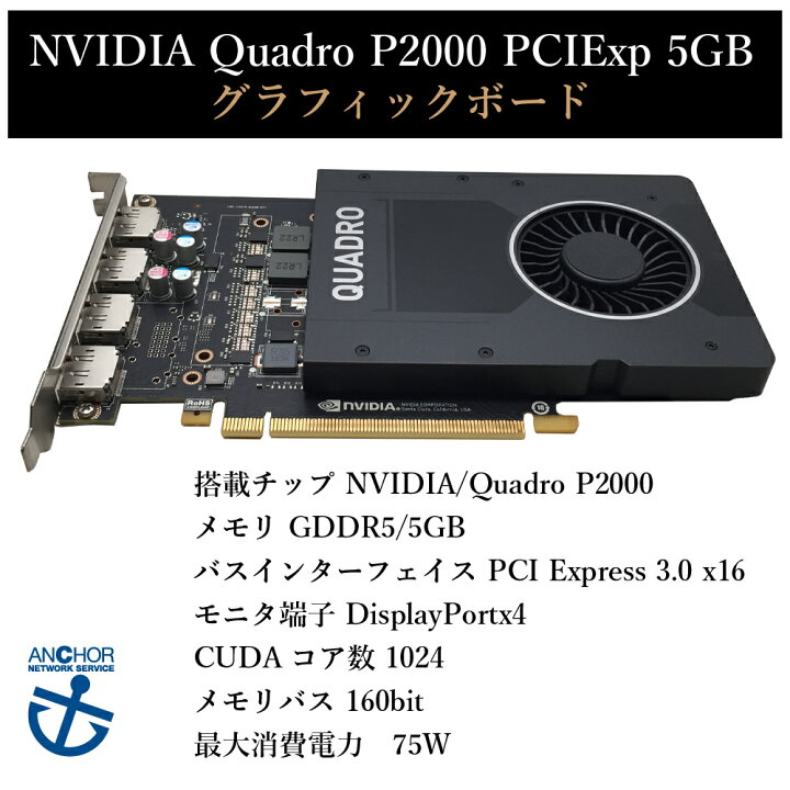 楽天市場】【中古】【30日保証】グラフィックボード NVIDIA Quadro 