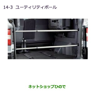 iOH fJD:5[eBeB|[(1{)i MZ521880yCV1W CV2W CV4W CV5Wz14-3