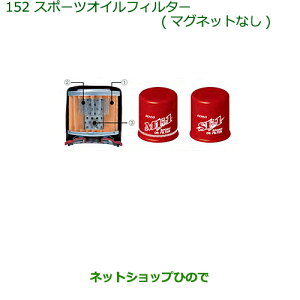 i_Cnc Ag[SX|[cICtB^[(}OlbgiV)i DNSFS-F1000yS321G S331G S321V S331Vz152