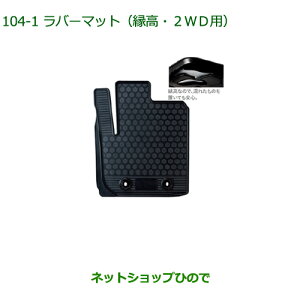 ^Zi@i_Cnc [ JX^/[o[}bg()(1䕪)(2WDp)i 08200-K2053yLA150S LA160Sz104