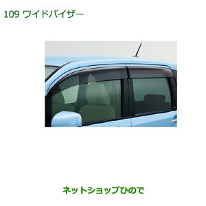 i_Cnc [ JX^/[ChoCU[(1䕪)i 08610-K2031yLA150S LA160Sz109