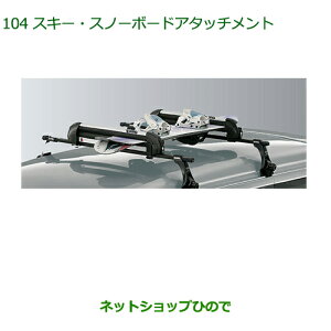 i_Cnc [ JX^/[XL[/Xm[{[hA^b`g(ς)i 08381-K2000yLA150S LA160Sz104