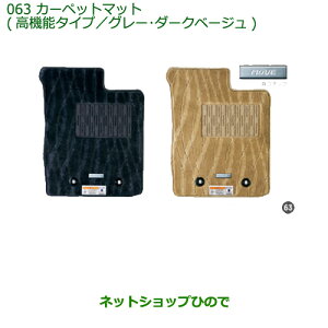 i_Cnc [ JX^/[J[ybg}bg(@\^Cv/1䕪)(_[Nx[W/2WD)i 08210-K2410yLA150S LA160Sz063