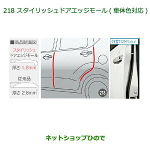 i_Cnc [ JX^/[X^CbVhAGbW[(4{)T22i 08400-K2250-E7yLA150S LA160Sz218