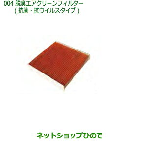 i_Cnc ^gX[p[ELGAN[tB^[ RہEREBX^Cvi 08975-K2004yLA600S LA610Sz004
