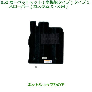 i_Cnc ^gX[p[J[ybg}bg1䕪(@\^Cv)O[ ^Cv1i 08210-K2377yLA600S LA610Sz050