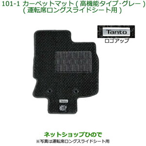 i_Cnc ^g/^gJX^J[ybg}bg(@\^Cv/O[)^Cv1i 08210-K2475yLA650S LA660Sz101