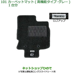 i_Cnc ^g/^gJX^J[ybg}bg(@\^Cv/O[)i 08210-K2475 08210-K2474yLA650S LA660Sz101