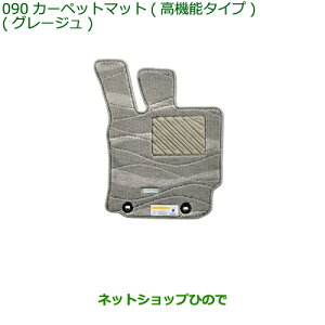 i_Cnc u[J[ybg}bg @\^Cv O[Wi 08210-K1049 08210-K1050yM700S M710Sz090