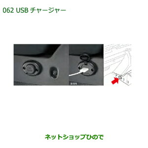 i_Cnc RyUSB`[W[i 08676-K2027yLA400Kz062