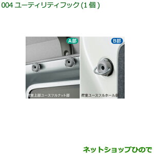 i_Cnc nC[bg J[S[eBeBtbN(1)(^Cv1)i 999-02060-M5-274yS321V S331Vz004