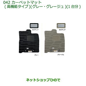 i_Cnc g[J[ybg}bg(@\^Cv)(O[WE1䕪)i 08210-K1056yM900S M910Sz042