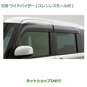 i_Cnc [ LoXChoCU[(XeX[t)(1䕪)i 08610-K2038yLA800S LA810Sz038