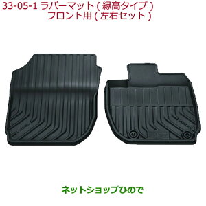 ^Zi@iz_ VEZELo[}bg(^Cv)tgpi 08P18-T7A-010AyRU1 RU2 RU3 RU4z33-5