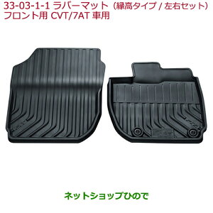 ^Zi@iz_ FITo[}bg(^Cv/EZbg)tgp ^Cv1i 08P18-T5A-010ByGK3 GK4 GK5 GK6 GP5 GP6z33-3-1-1