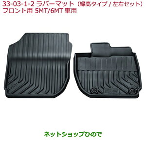 ^Zi@iz_ FITo[}bg(^Cv/EZbg)tgp ^Cv2i 08P18-T5A-010CyGK3 GK4 GK5 GK6 GP5 GP6z33-3-1-2