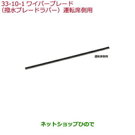 楽天市場 ブレードラバー フィットの通販
