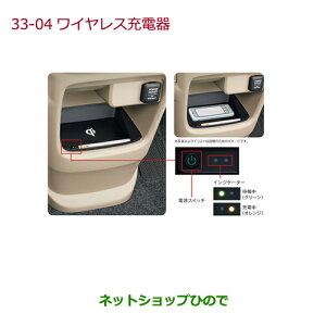 iz_ N-ONECX[d폃i 08U58-E6F-010 08U58-T4G-000yJG1 JG2z33-04