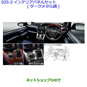 ���������i�g���^ �m�A�C���e���A�p�l���Z�b�g(�_�[�N���^����)�������i�� -�yZWR80G ZRR80W ZRR85W RR80G ZRR85G�z025