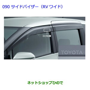 ig^ VG^TChoCU[(RVCh)m^Cv1ni 08162-52010yNSP170G NCP175G NHP170G NSP172Gz090