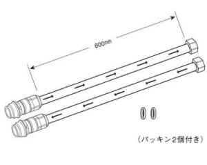 Cleanup(Nibv)INEOUTz[XA02.A03