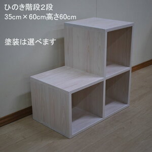 yKi2ii35cm60cm60cmz~hxbh⏬オɍœK@oЂ̂ؐKi2i35cmSēo铥ݑI[vIyhIׂ܂zTCYύXς