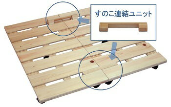 楽天市場 押入れ収納 連結すのこ キャスター付き 1cm 75cm 3枚連結セット 国産 ひのき Rensk 03 スノコ 布団 ふとん 防カビ 衣装ケース収納 檜 ヒノキ 桧 クローゼット 木製 紀州ひのきや 紀州ひのきや