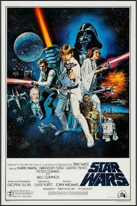 楽天市場】スターウォーズ 映画ポスター 軽量アルミ製フィット  