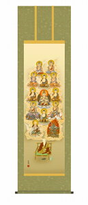 ^@̊| ^\O  ڌ Eiۏؕt 