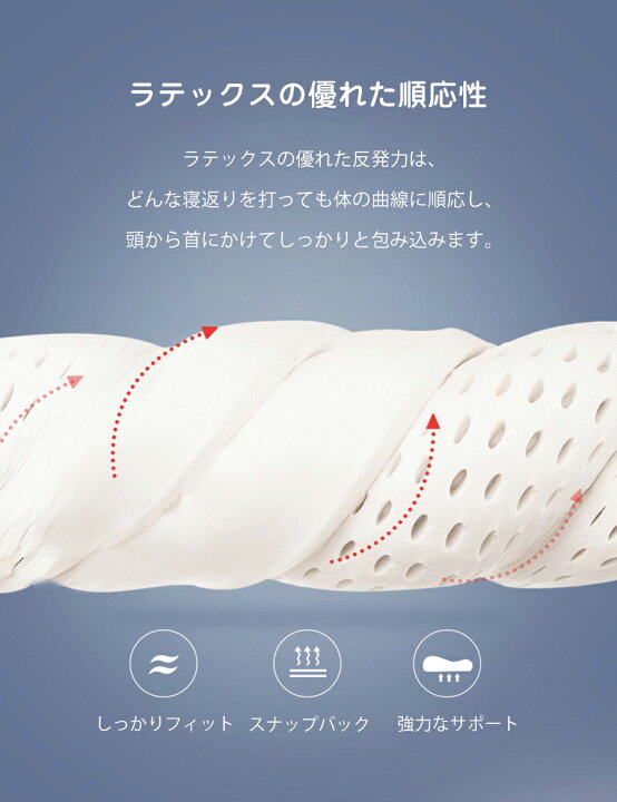 楽天市場】天然ゴム 枕 まくら マクラ 高反発 安眠枕 高反発枕 高反発 