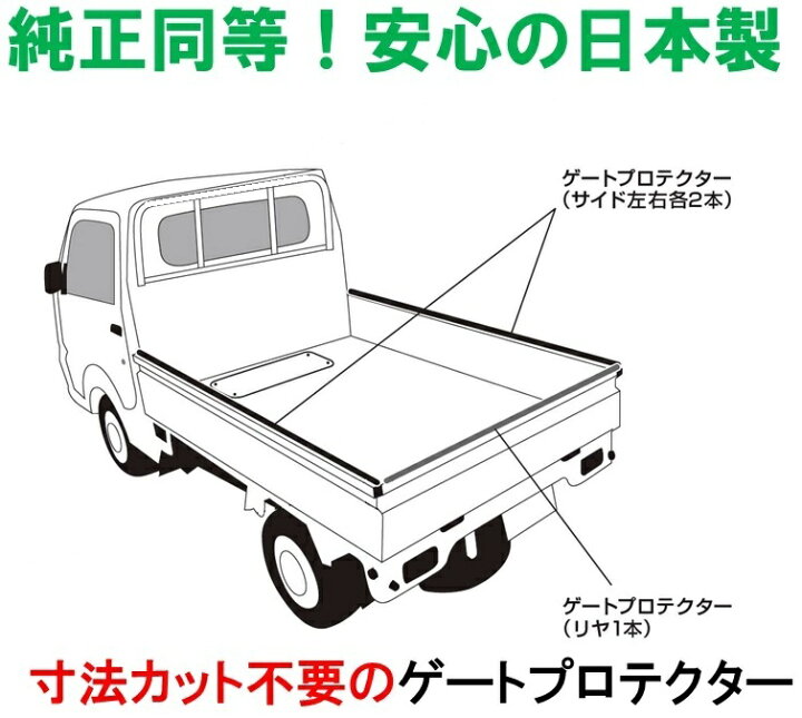 楽天市場】【日本製】 軽トラ用ゲートプロテクター あおりガード ダイハツ・トヨタ・スバル用 : ヒノヤバッテリーショップ 楽天市場】【日本製】 軽トラ用ゲートプロテクター あおりガード ダイハツ・トヨタ・スバル用 : ヒノヤバッテリーショップ