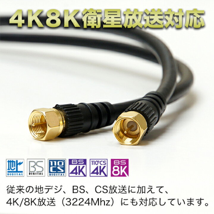 市場 日本アンテナ テレビ接続ケーブル 2m S4C