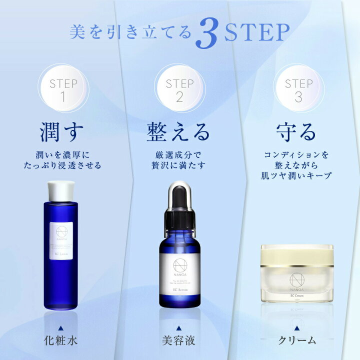 楽天市場】【楽天マラソンポイント10倍】化粧水 (ナノア)NANOA 皮膚科 